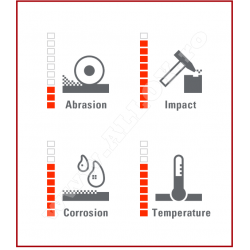 Sarma tubulara pentru impact sever - cu AUTOPROTECTIE Sarma tubulara pentru impact sever - cu AUTOPROTECTIE