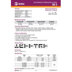 Sarma plina SG3 - GEKA