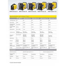 INDUSTRIAL - Echipamente taiere cu plasma Esab Suedia