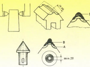 Clesti - scule la cald