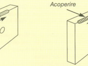Sudarea otelurilor de scule