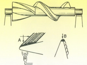 Reparatie malaxor ind. alimentara