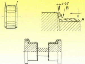 Role benzi rulante - mentenanta sudare