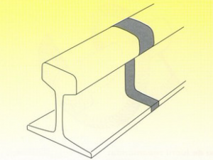 Sudura sina cale ferata