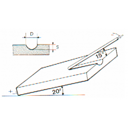 Electrozi craituire / taiere